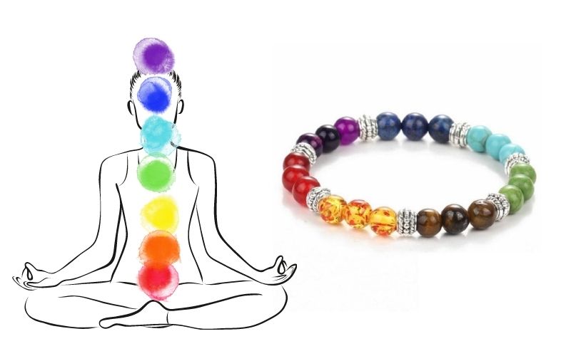 31 Healing Chakra Bracelets and Beads with Meanings (2020)