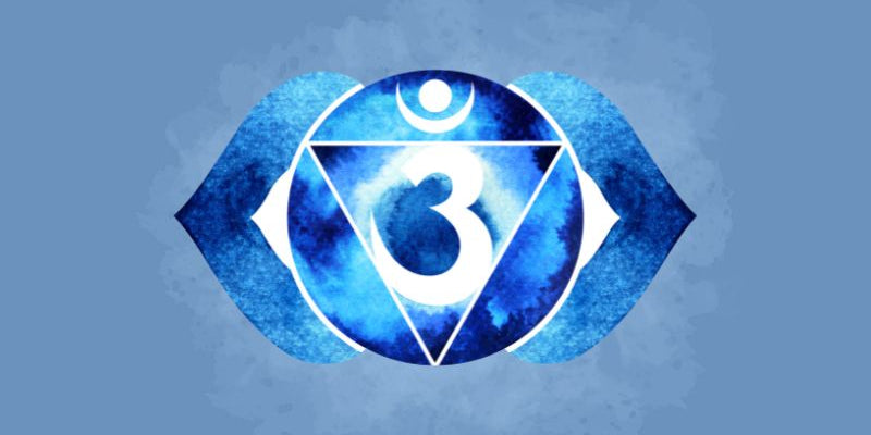 third eye chakra stones