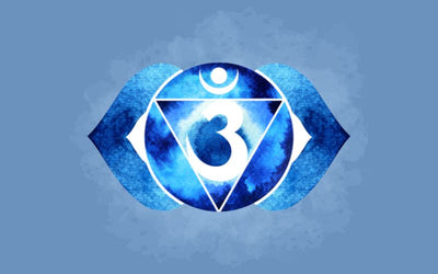 Pietre del chakra del terzo occhio: 10 migliori cristalli per migliorare la tua intuizione