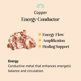 Wu Lou Mantra Bracelet - Feng Shui for Health - Buddha & Karma