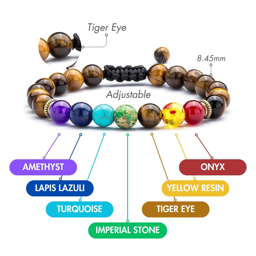 Tiger Eye Chakra Bracelet - Protection & Balance - Buddha & Karma