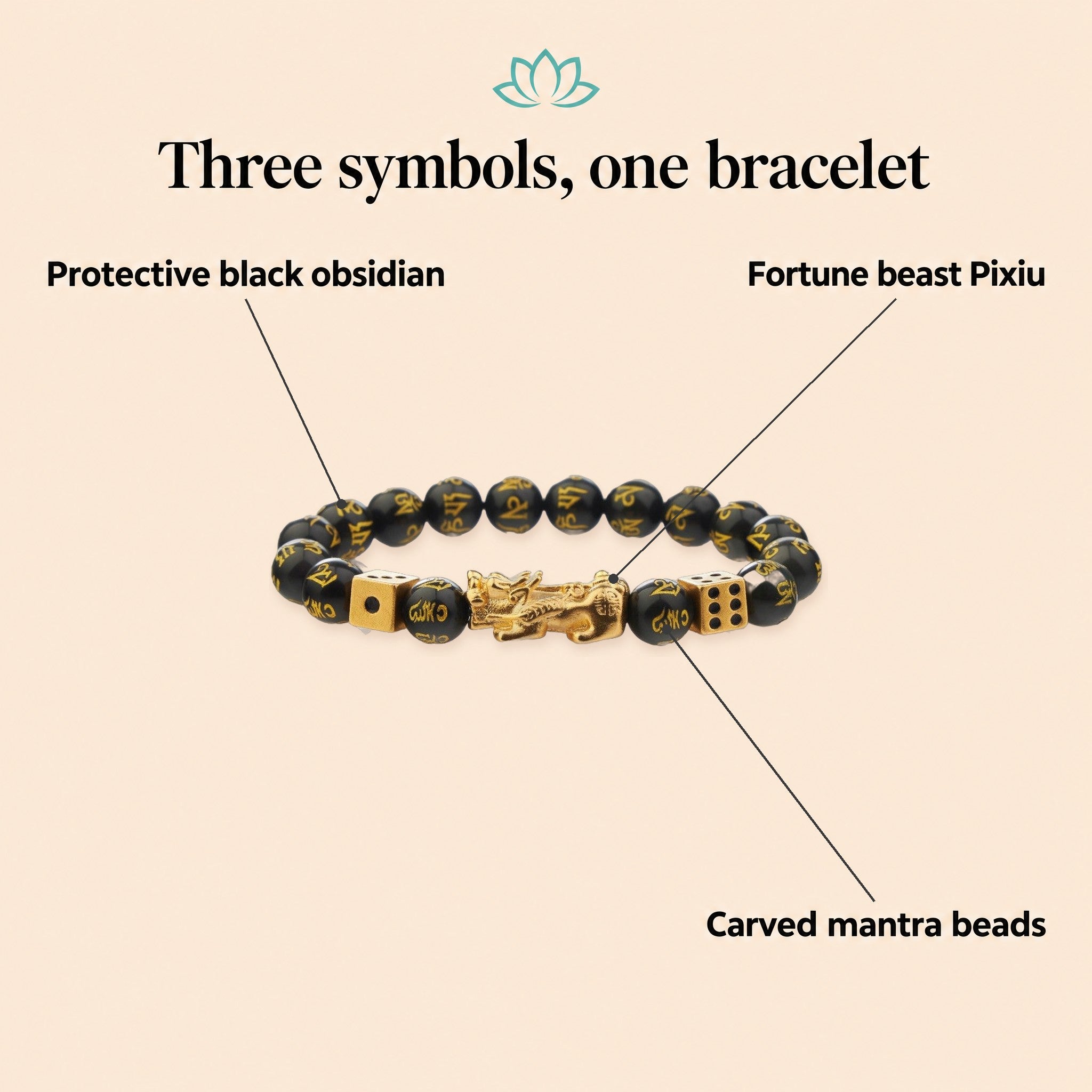 Black obsidian Pixiu bracelet meaning: protective black obsidian, fortune beast Pixiu and carved mantra beads