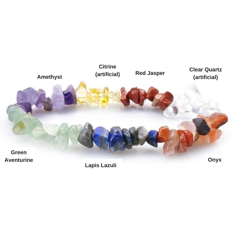 7 Chakra Raw Crystal Bracelet - Buddha & Karma